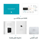ردیاب خودرو ابرسو مدل GPS STS300 با شنود